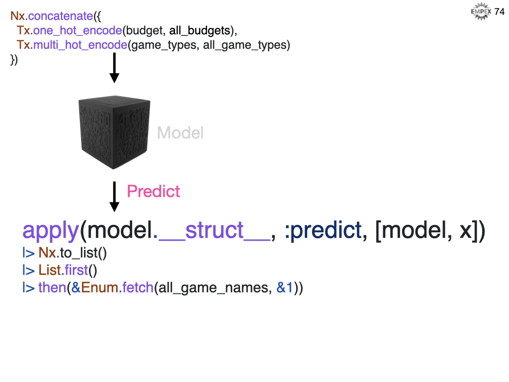 fit_predict_04