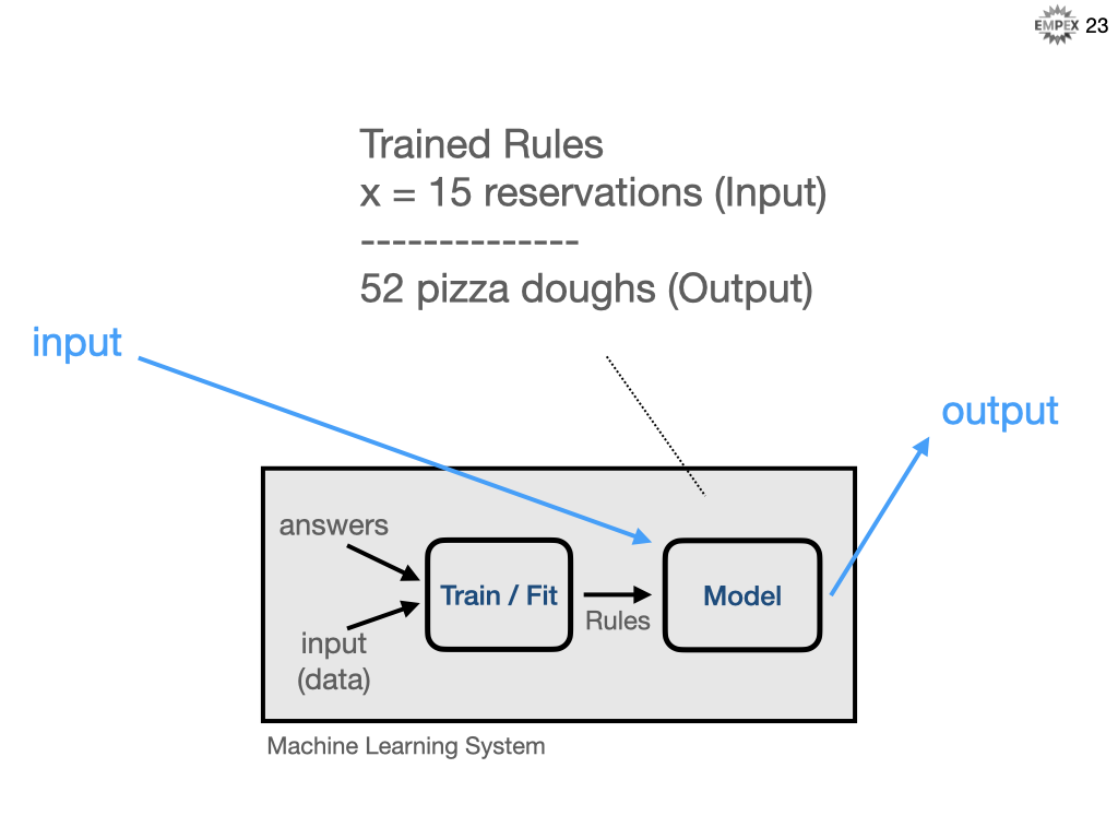 ml_vs_sd_02