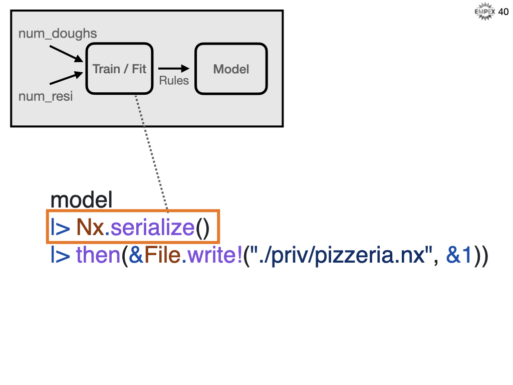 pizza_analytics_02