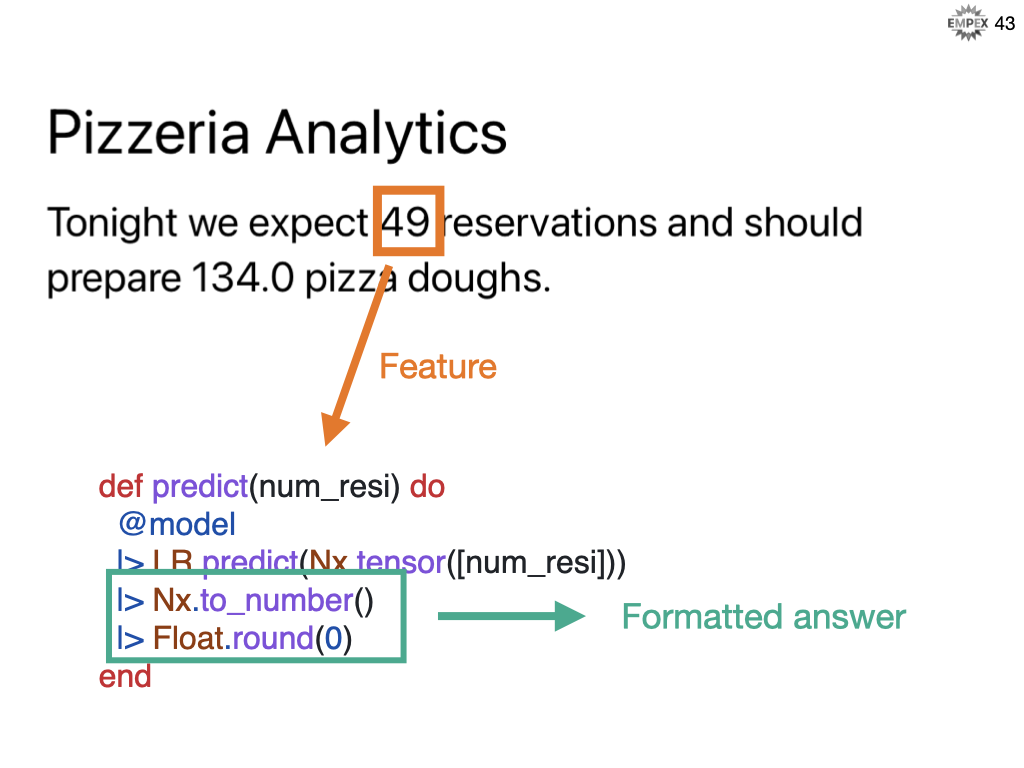 pizza_analytics_05