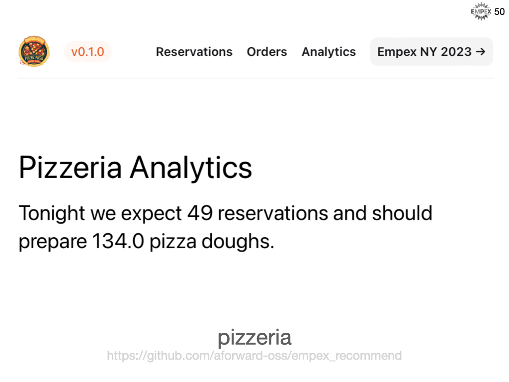 pizza_summary