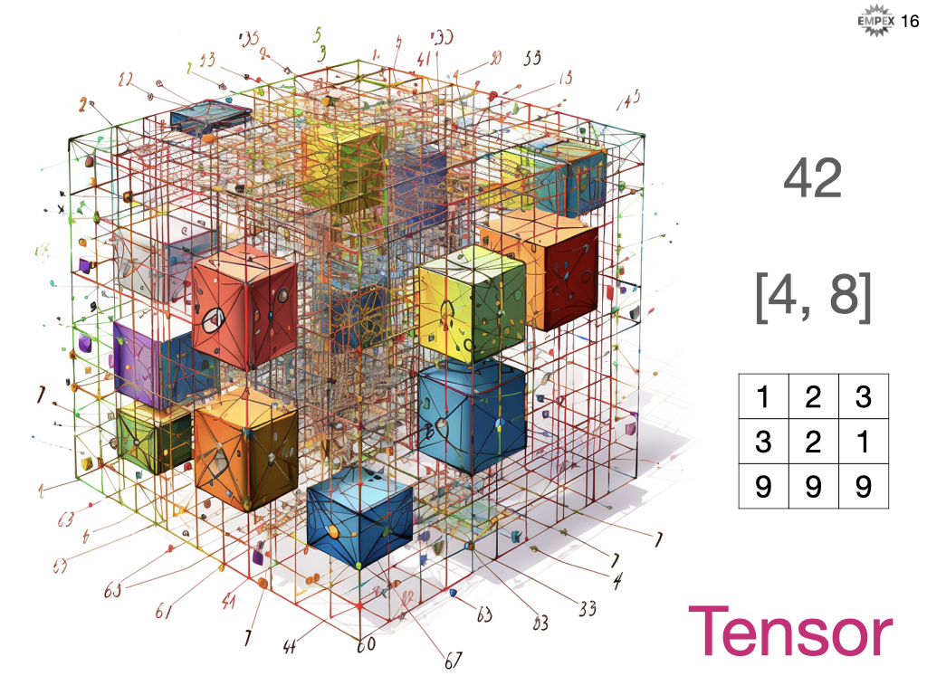 tensor_01
