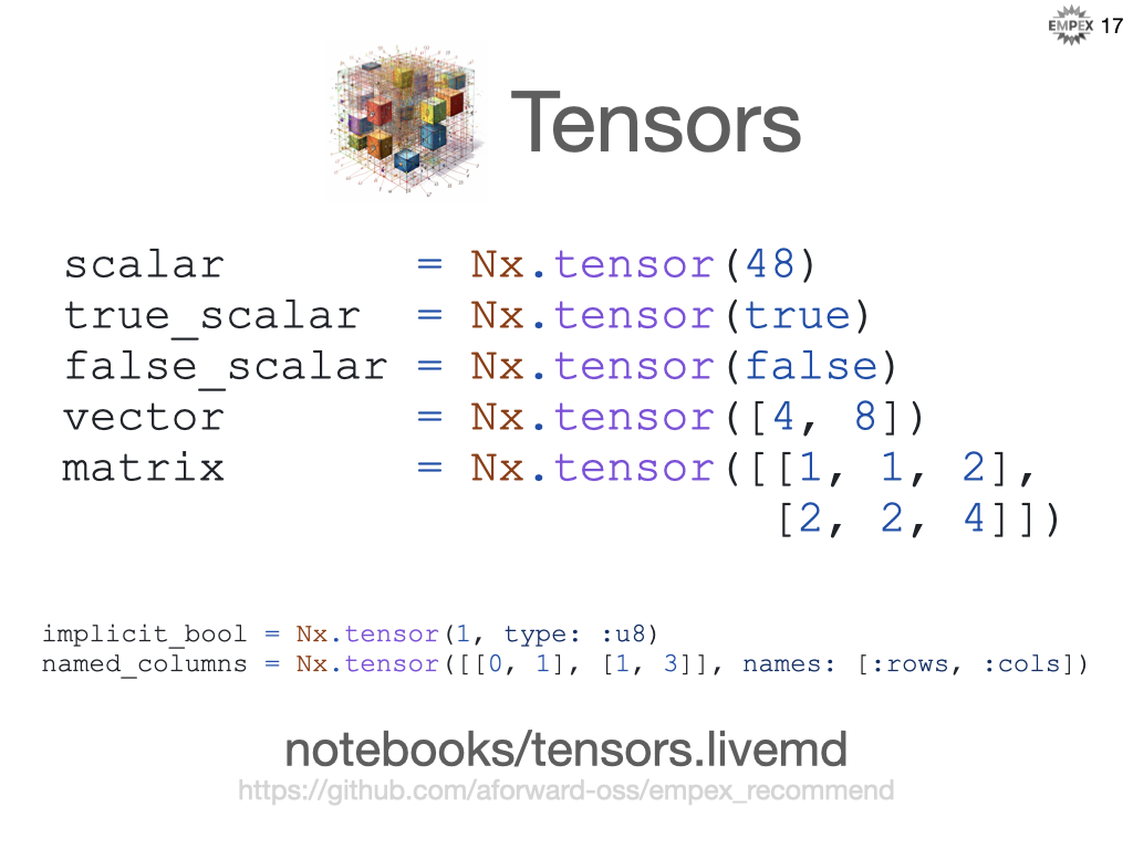 tensor_02
