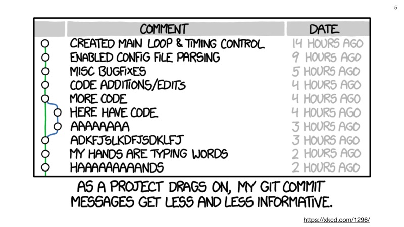 git rebase -i HEAD~25 slide 05