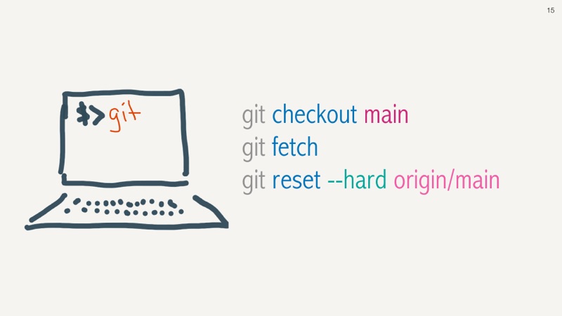 git rebase -i HEAD~25 slide 15