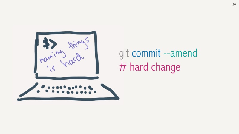 git rebase -i HEAD~25 slide 20