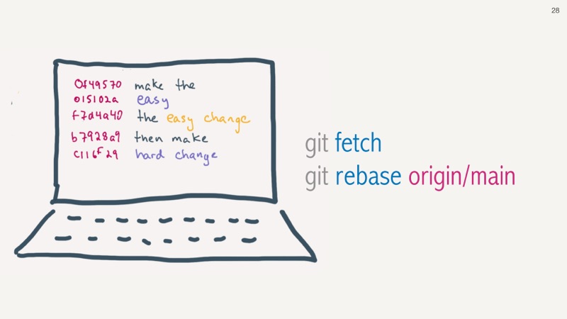 git rebase -i HEAD~25 slide 28