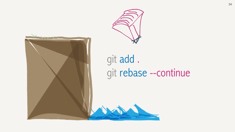 git rebase -i HEAD~25 slide 34