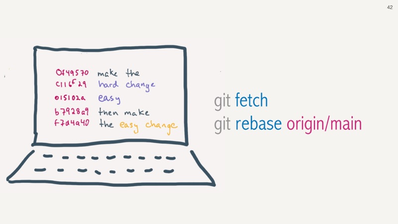 git rebase -i HEAD~25 slide 42